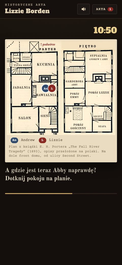 Ekran gry: plan domu Bordenów z zaznaczonymi osobami